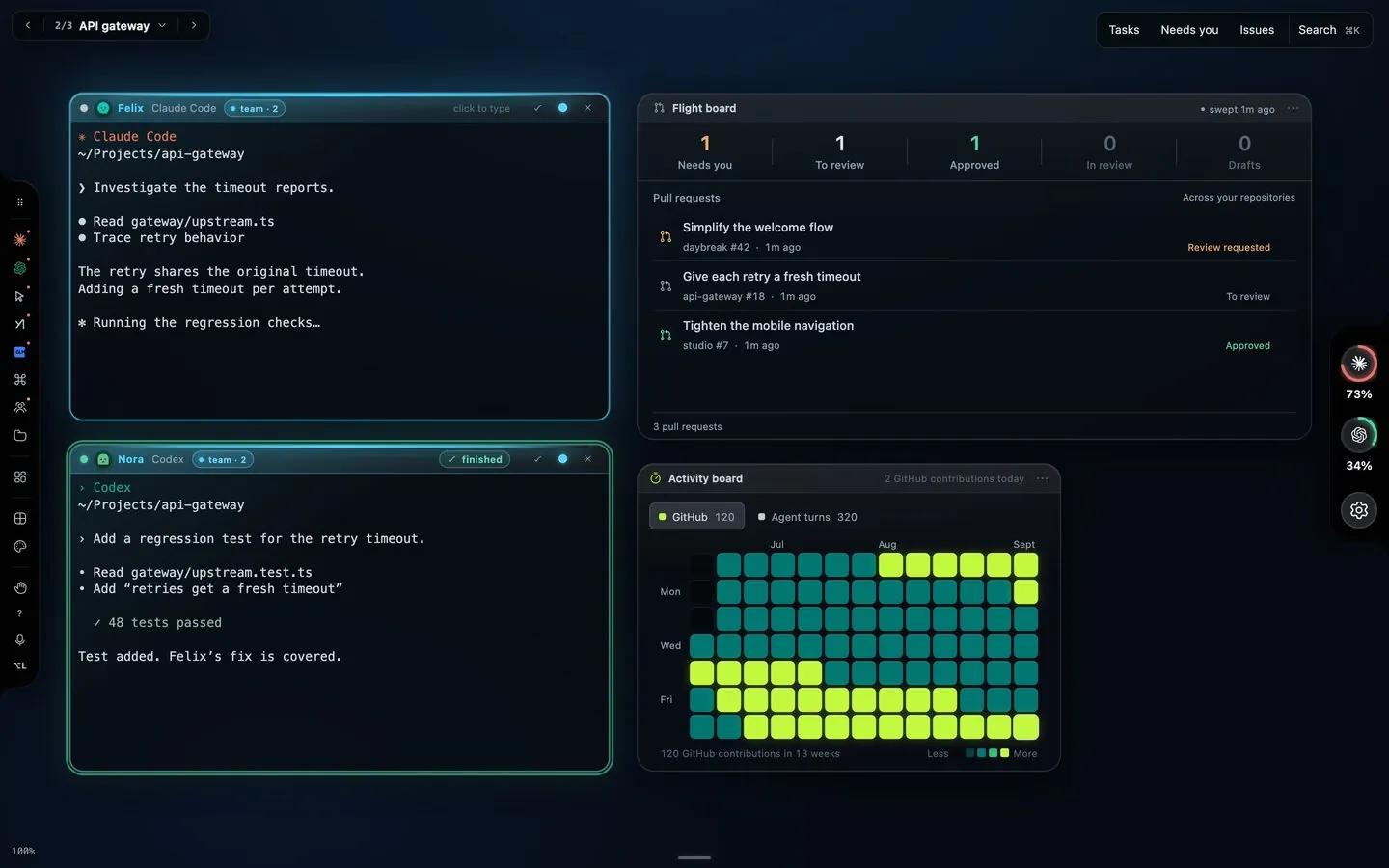 Felix’s Claude Code and Nora’s Codex windows beside the flight board, which counts one pull request needing you, one to review and one approved, above an activity board of thirteen weeks of GitHub contributions.